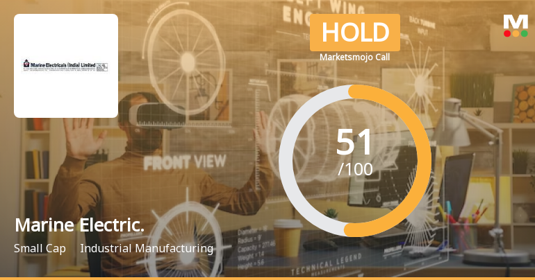 Marine Electricals (India) Ltd is Rated Hold