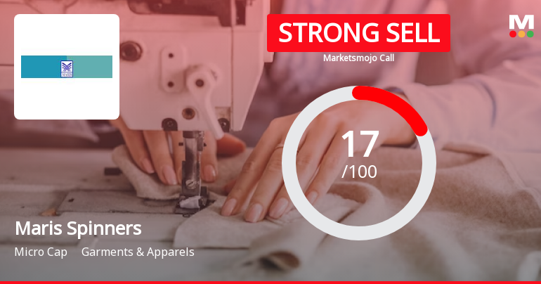 Maris Spinners Ltd is Rated Strong Sell