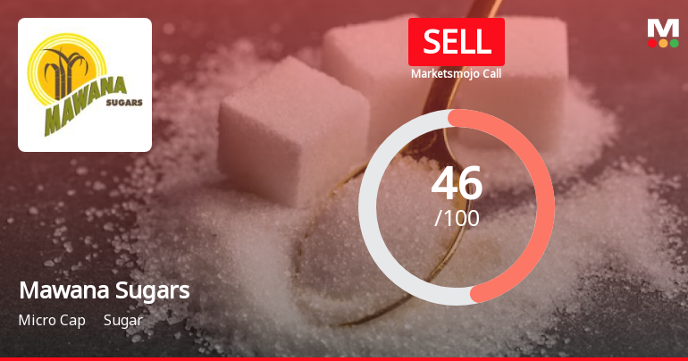 Mawana Sugars Ltd is Rated Sell