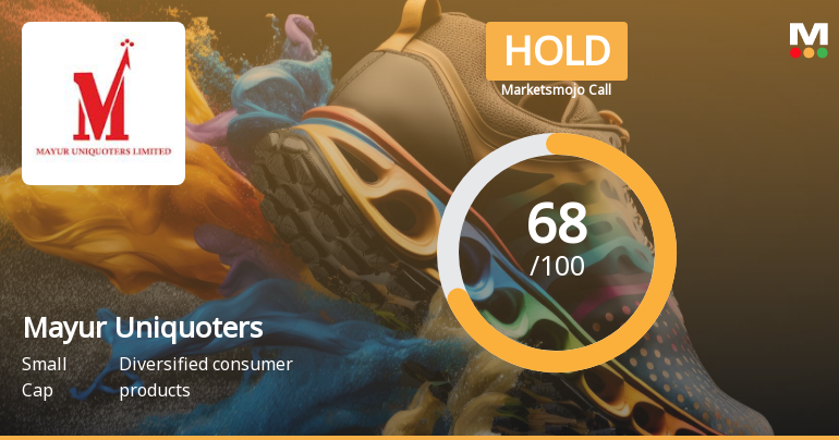 Mayur Uniquoters Ltd is Rated Hold