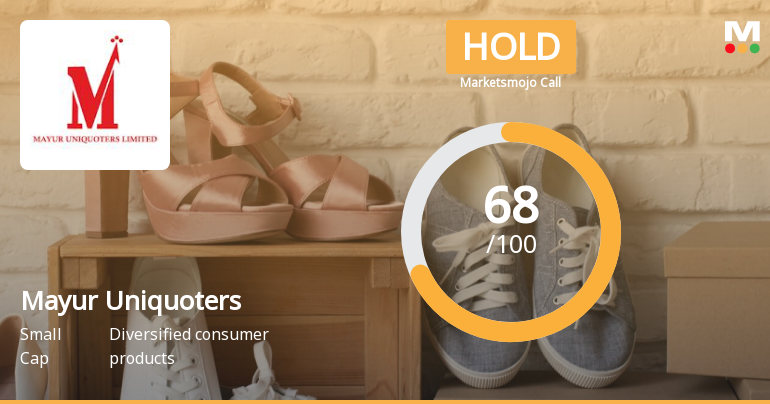 Mayur Uniquoters Ltd is Rated Hold by MarketsMOJO