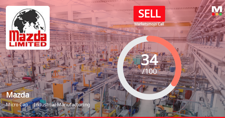 Mazda Ltd Investment Rating Upgraded to Sell Amid Mixed Financial and Technical Signals