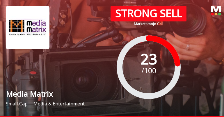 Media Matrix Worldwide Ltd is Rated Strong Sell