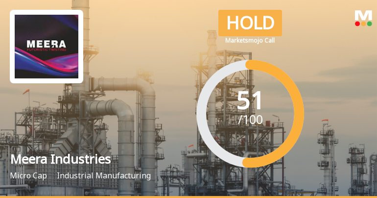Meera Industries Ltd Upgraded to Hold on Technical and Valuation Improvements
