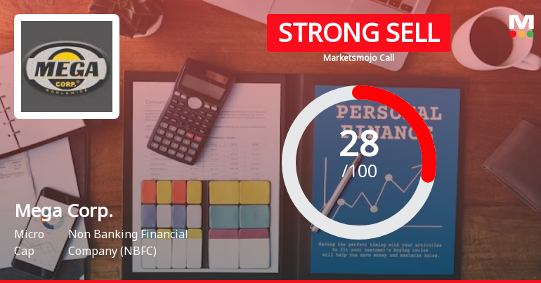 Mega Corporation Ltd is Rated Strong Sell