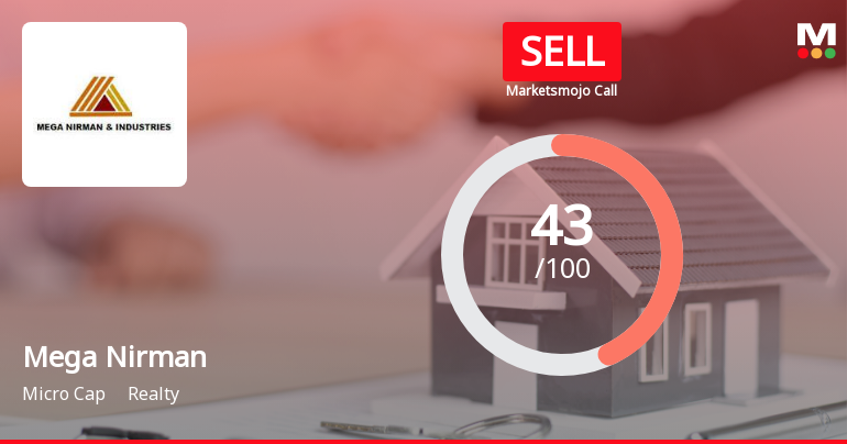 Mega Nirman & Industries Ltd Downgraded to Sell Amid Mixed Financial and Technical Signals