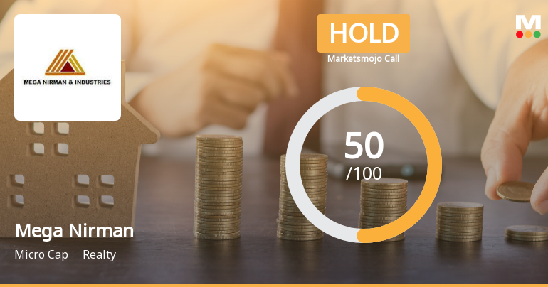 Mega Nirman & Industries Ltd Upgraded to Hold on Technical and Financial Improvements