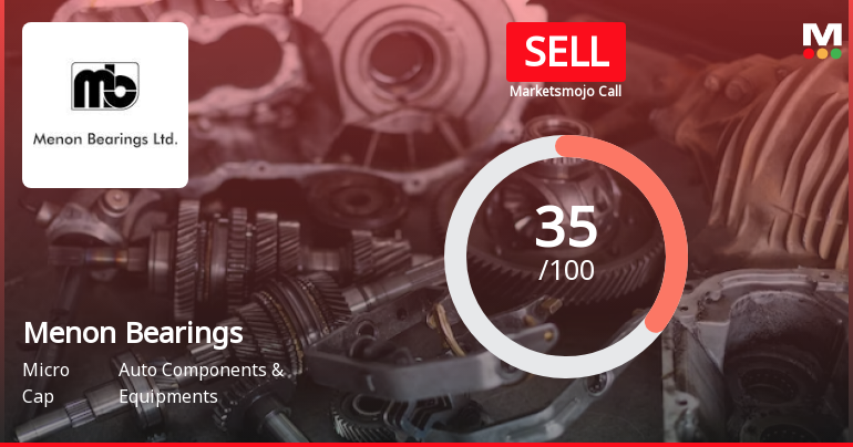 Menon Bearings Ltd is Rated Sell