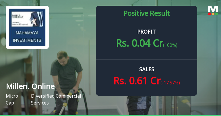 Millennium Online Solutions Q3 FY26: Fragile Turnaround Fails to Mask Structural Weaknesses