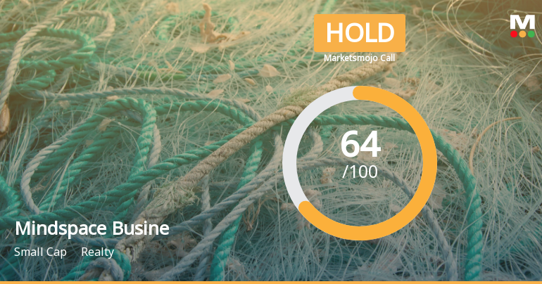 Mindspace Business Parks REIT is Rated Hold by MarketsMOJO