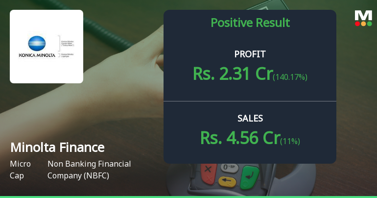 Minolta Finance Q3 FY26: Volatile Profit Swing Masks Fundamental Fragility