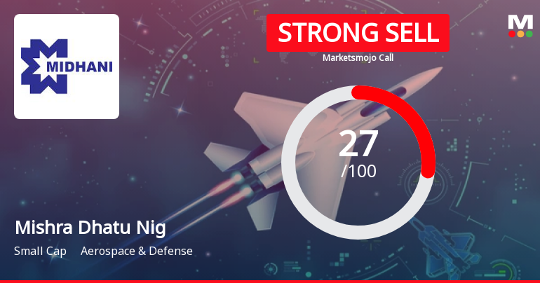 Mishra Dhatu Nigam Ltd Downgraded to Strong Sell Amid Technical and Financial Concerns