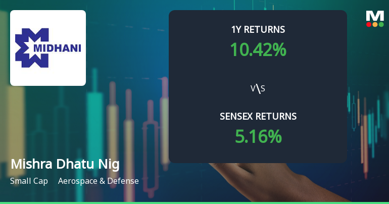 Mishra Dhatu Nigam Ltd Sees Mixed Technical Signals Amid Price Momentum Shift