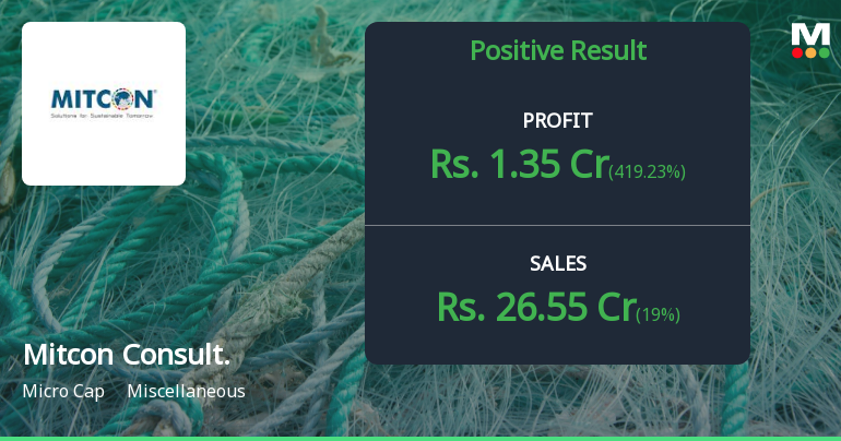 Mitcon Consultancy Q3 FY26: Profitability Surges Despite Revenue Decline