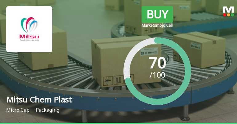 Mitsu Chem Plast Ltd Upgraded to Buy on Strong Financial and Technical Improvements