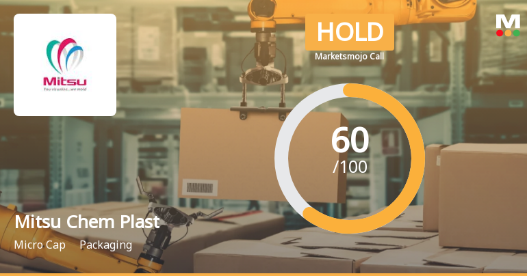 Mitsu Chem Plast Ltd Downgraded to Hold Amid Mixed Technical and Financial Signals