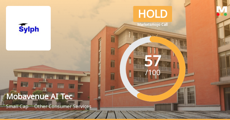 Mobavenue AI Tech Ltd is Rated Hold