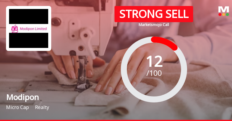 Modipon Ltd is Rated Strong Sell