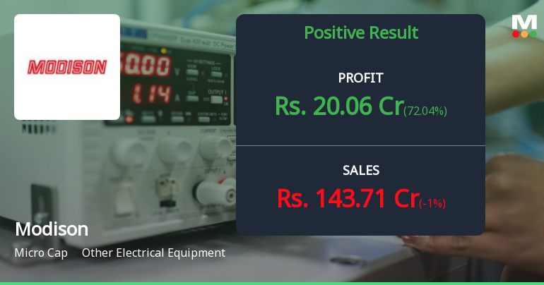 Modison Ltd Q3 FY26: Profit Surge Masks Margin Volatility Concerns