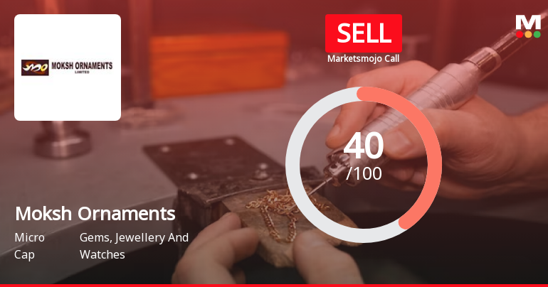 Moksh Ornaments Ltd is Rated Sell