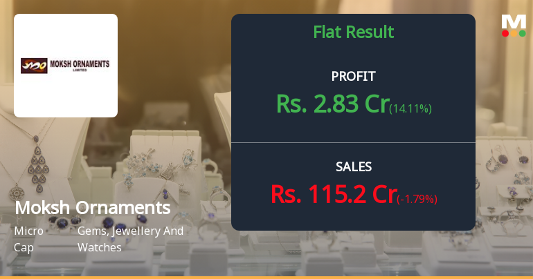 Moksh Ornaments Q3 FY26: Profitability Shines Despite Revenue Headwinds