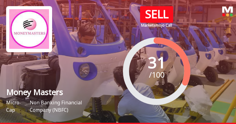 Money Masters Leasing & Finance Ltd Upgraded to Sell on Technical Improvement