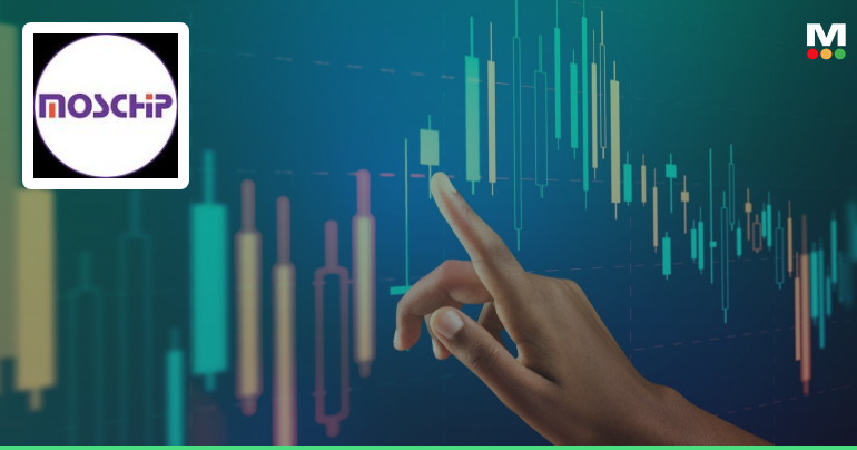 Moschip Technologies Ltd Sees Mixed Technical Signals Amid Price Momentum Shift