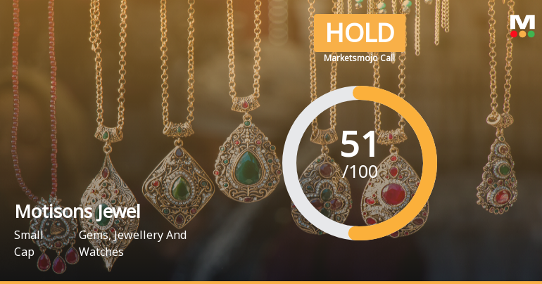 Motisons Jewellers Ltd Upgraded to Hold as Technicals Improve and Financials Strengthen