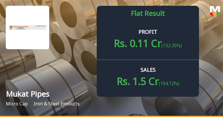 Mukat Pipes Q3 FY26: Fleeting Profit Masks Deeper Structural Malaise