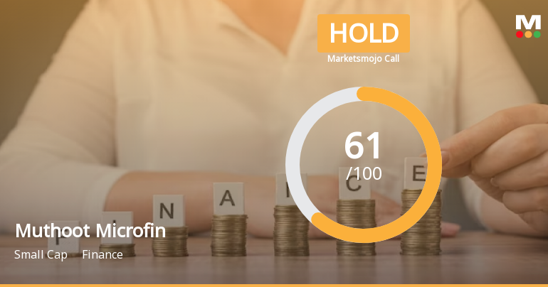 Muthoot Microfin Ltd is Rated Hold by MarketsMOJO