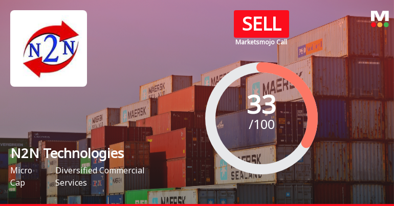 N2N Technologies Ltd Downgraded to Sell on Weak Fundamentals and Risky Valuation