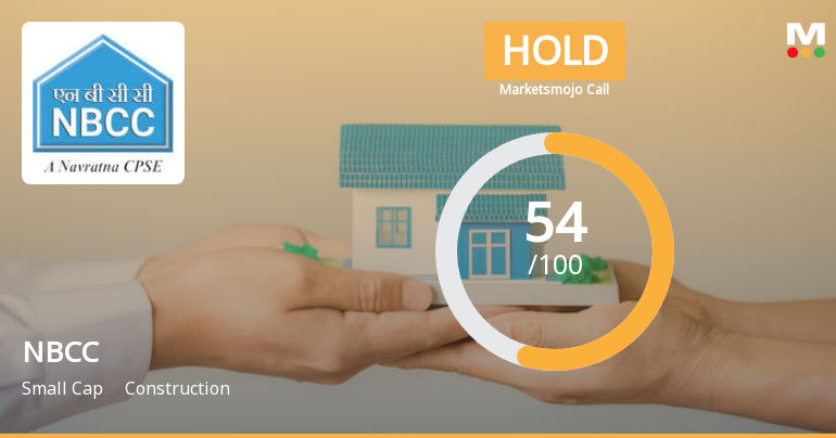 NBCC (India) Ltd is Rated Hold by MarketsMOJO