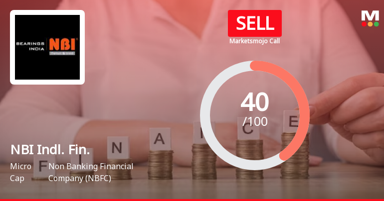 NBI Industrial Finance Company Ltd is Rated Sell