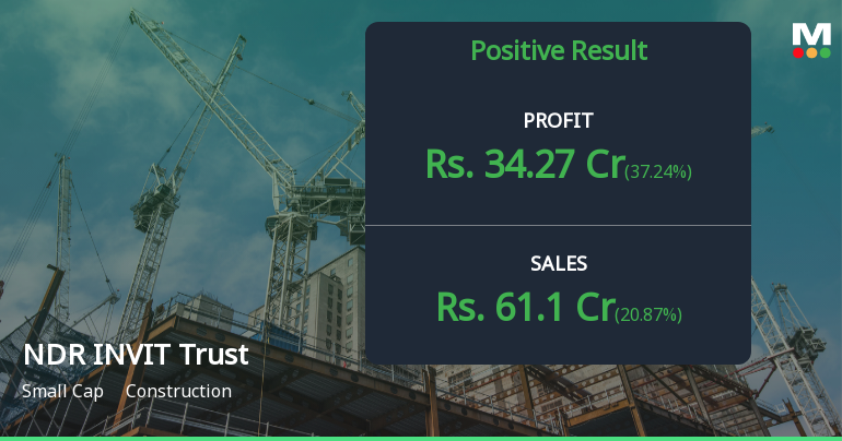 NDR InvIT Trust Q3 FY26: Robust Revenue Growth Masks Margin Pressures and Declining Profitability