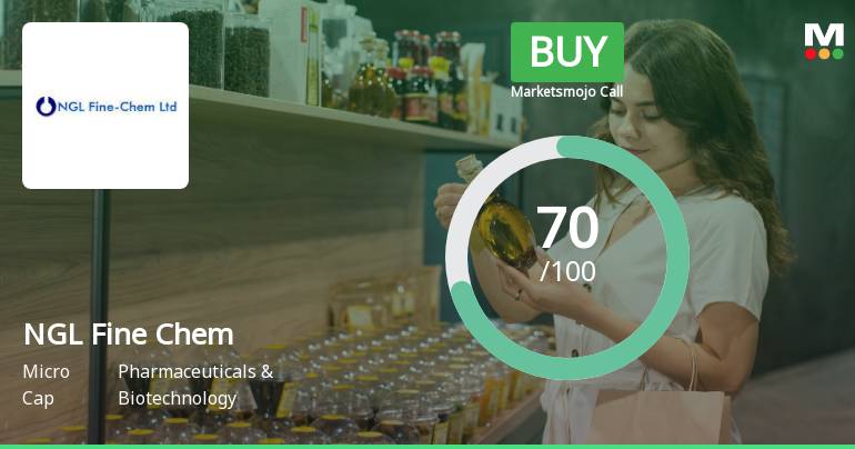 NGL Fine Chem Ltd is Rated Buy by MarketsMOJO
