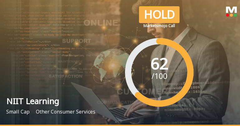 NIIT Learning Systems Ltd is Rated Hold