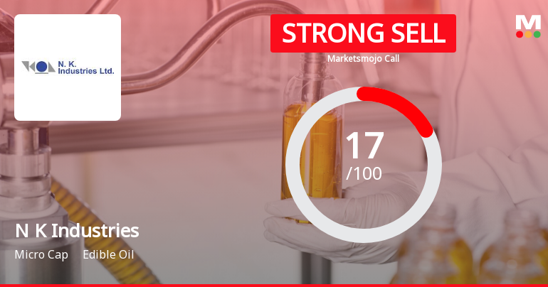 N K Industries Ltd is Rated Strong Sell