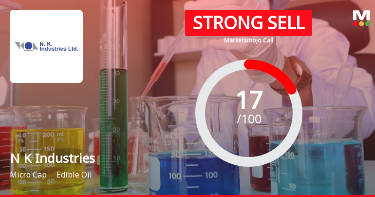 N K Industries Ltd is Rated Strong Sell