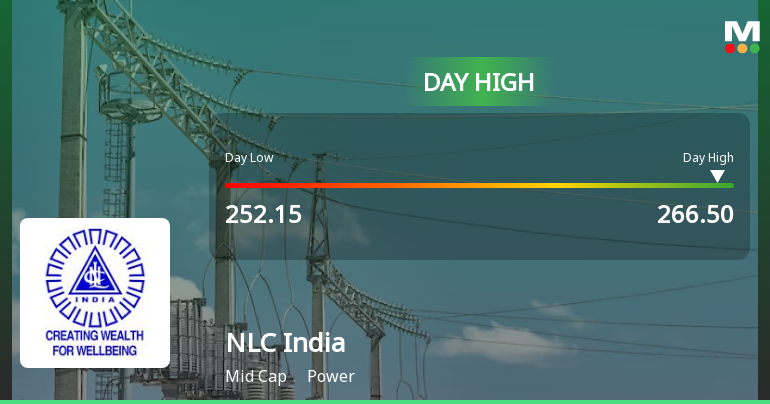 NLC India Ltd. Hits Intraday High with 5.37% Surge on 4 Feb 2026