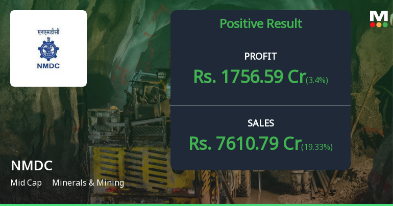 NMDC Q3 FY26: Mining Giant Posts Strong Quarter with 15.88% Revenue Growth