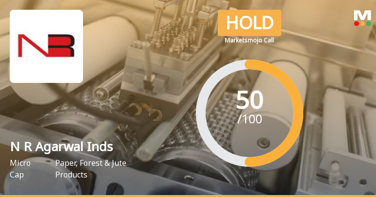 N R Agarwal Industries Ltd is Rated Hold