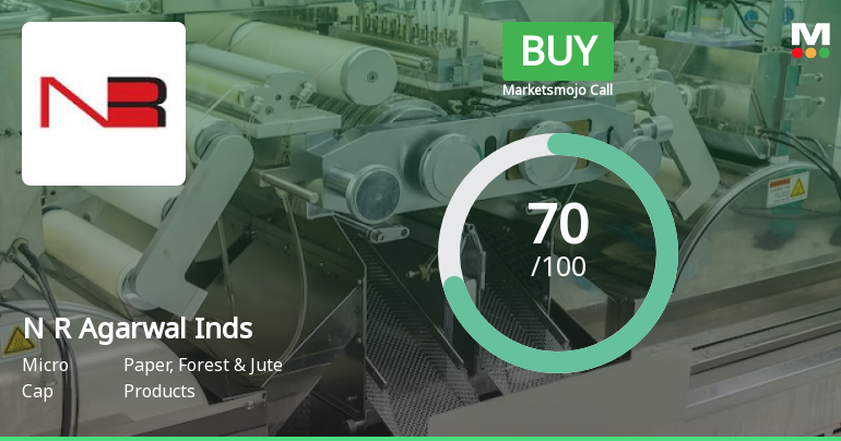 N R Agarwal Industries Ltd is Rated Buy