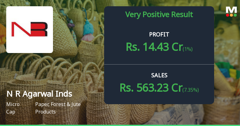 N R Agarwal Industries Q3 FY26: Profitability Concerns Persist Amid Revenue Growth
