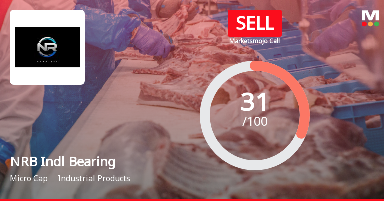 NRB Industrial Bearings Ltd Upgraded to Sell on Technical Improvements Despite Financial Challenges