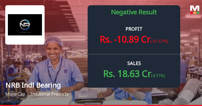 NRB Industrial Bearings Q3 FY26: Mounting Losses Deepen as Operational Challenges Persist