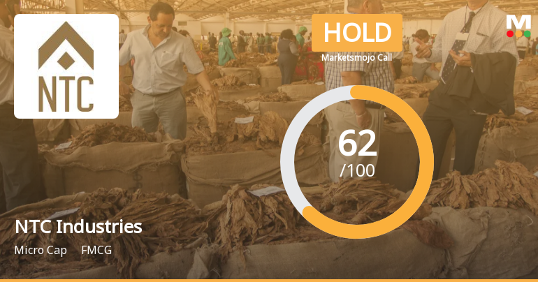 NTC Industries Ltd is Rated Hold by MarketsMOJO