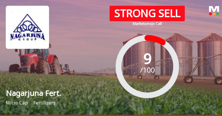 Nagarjuna Fertilizers & Chemicals Ltd is Rated Strong Sell