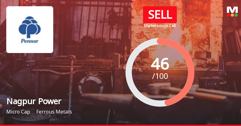 Nagpur Power & Industries Ltd is Rated Sell