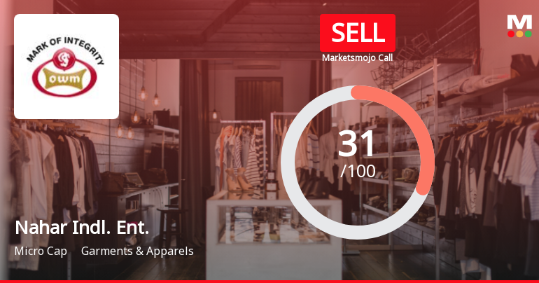 Nahar Industrial Enterprises Ltd Upgraded to Sell on Technical Improvements Despite Financial Challenges