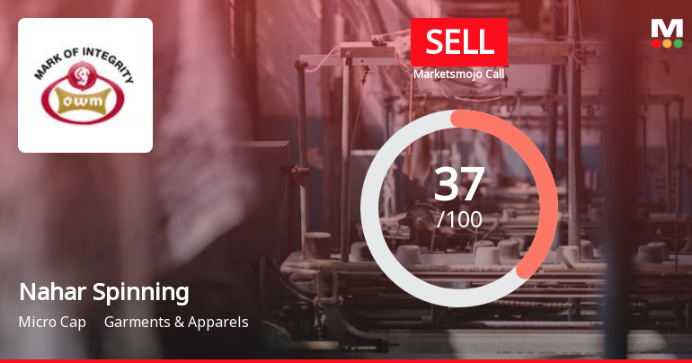 Nahar Spinning Mills Ltd is Rated Sell